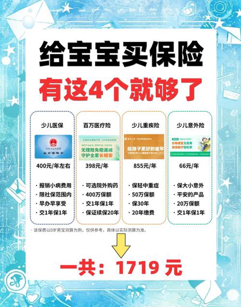 给宝宝一份安心：如何为宝宝挑选保险